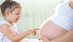 正常的胎动频率