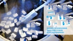 试管婴儿移植后注意事项